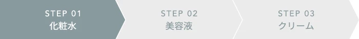sinn_step