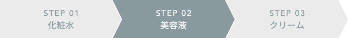 sinn_step
