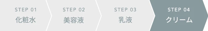 sinn_step
