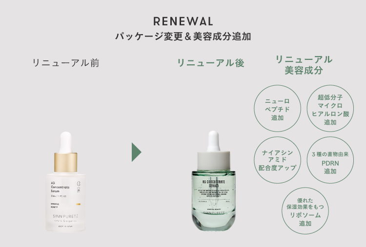リニュアール