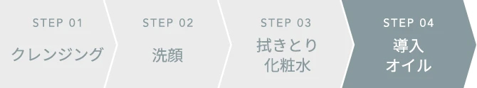 sinn_step