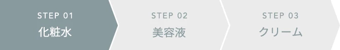 sinn_step