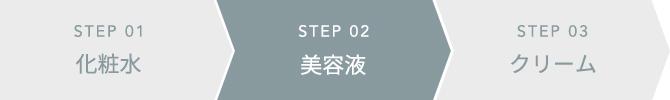 sinn_step