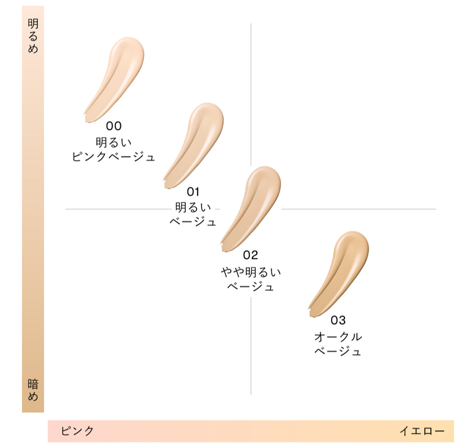 COLOR CHART