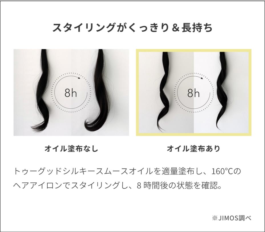 スタイリングがくっきり＆長持ち