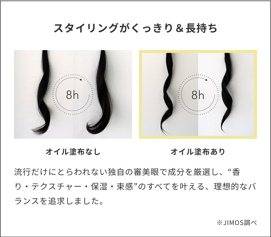 スタイリングがくっきり＆長持ち