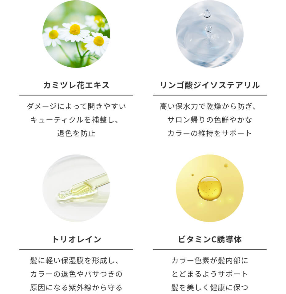あらゆる角度からアプローチする成分を配合